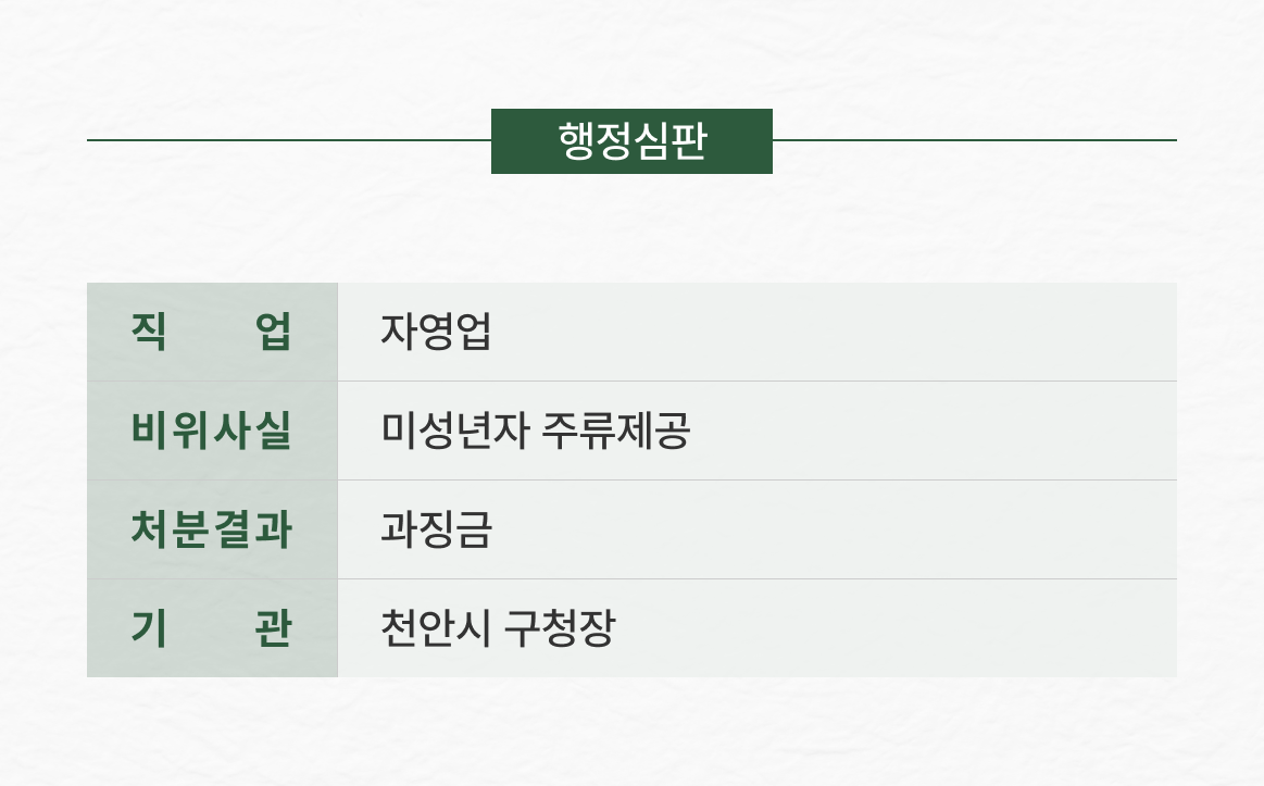 미성년자 주류제공 과징금 처분