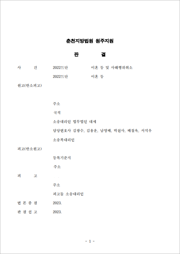 축출 이혼 소송 승소 사건
