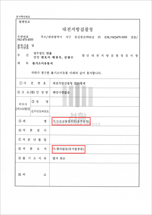 억울한 음주운전 불기소 결정