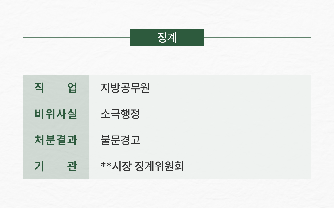 소극행정 불문경고로 방어