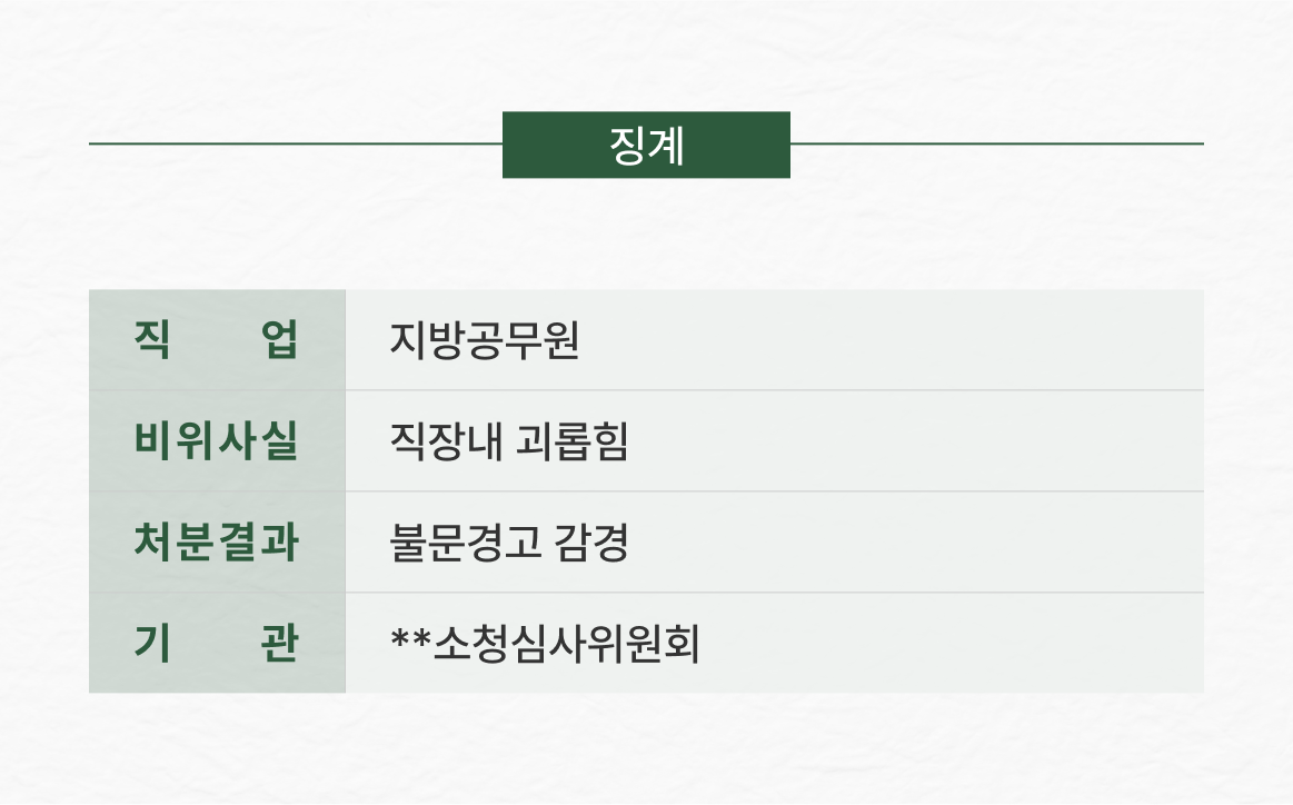 공무원 직장내 괴롭힘 '불문경고' 감경