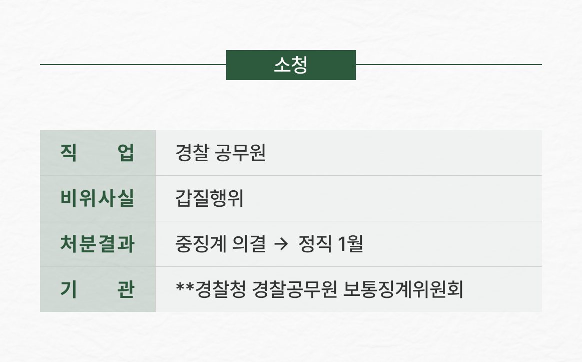경찰공무원 갑질행위 처분방어