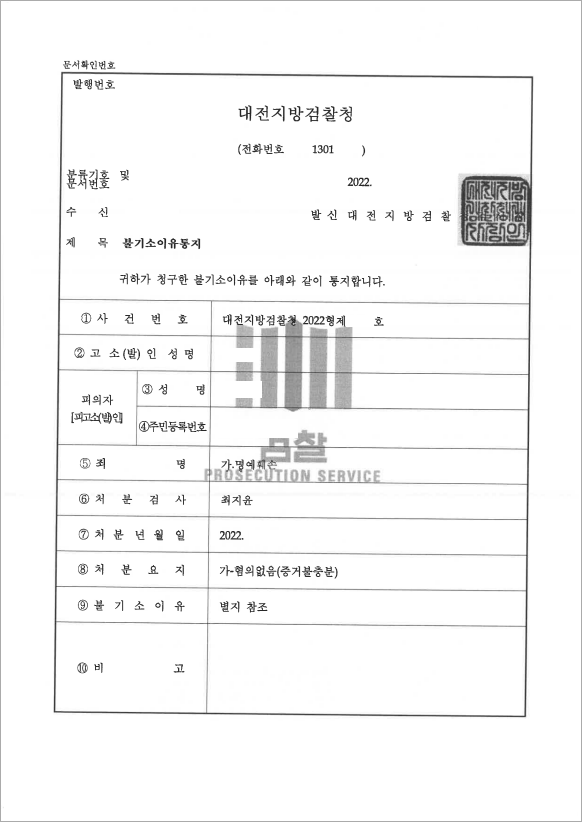 직장 내 명예훼손 무혐의 판결
