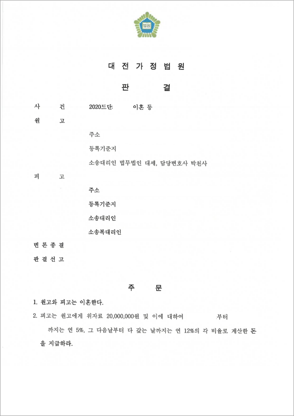 이혼과 위자료 2,000만원 확보