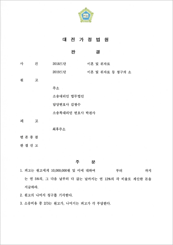 위자료 1,000만원 확보